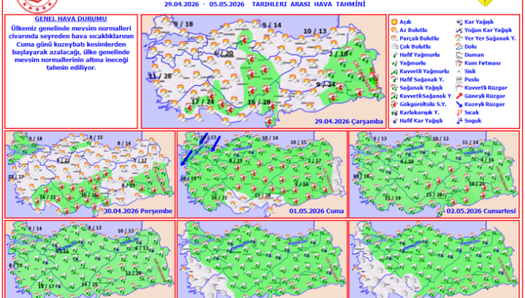 Meteoroloji’den Kritik Uyarı: Sıcaklıklar Sert Düşecek, Kar ve Sağanak Geliyor