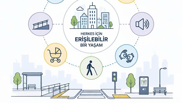 Bakan Göktaş’tan 16 Mayıs Ulusal Erişilebilirlik Günü Mesajı: Engelsiz Bir Yaşamın Altyapısını İnşa Etmek İçin Çalışıyoruz